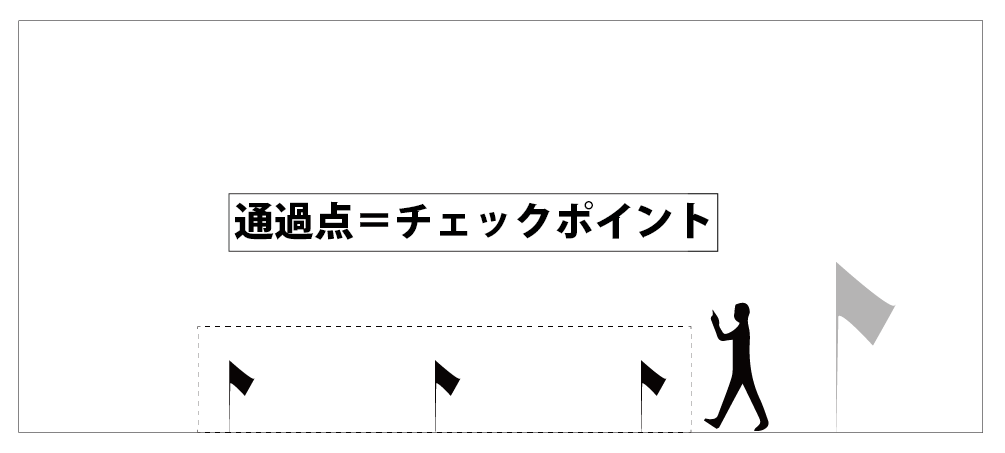 建築学生のプレゼン方法 話し方とポイントまとめ