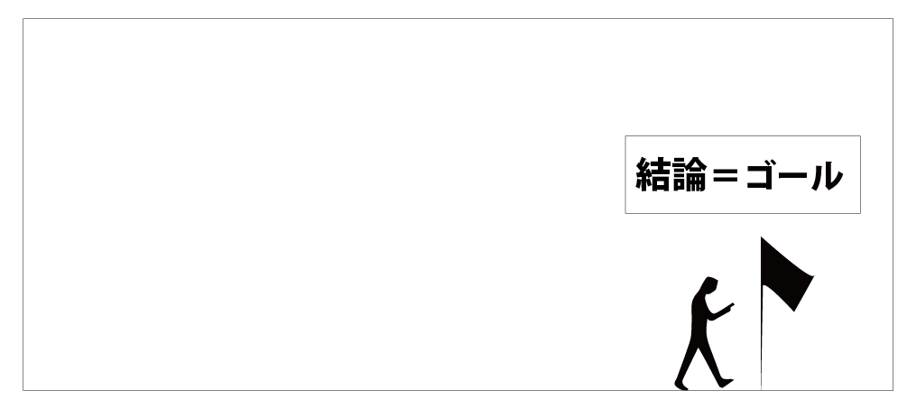 建築学生のプレゼン方法 話し方とポイントまとめ