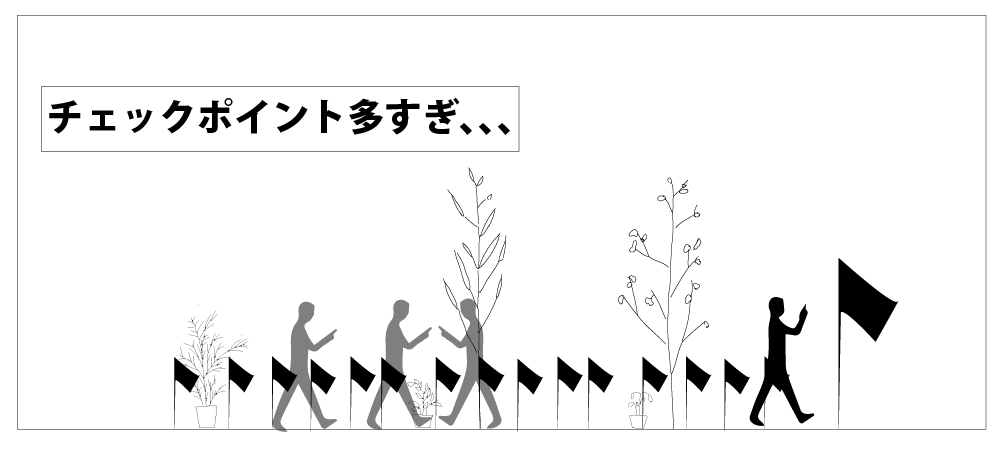 建築学生のプレゼン方法 話し方とポイントまとめ