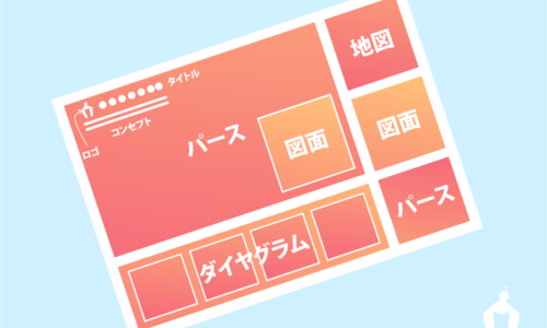 5分でできるグリットレイアウトの作り方！illustratorデザイン講座